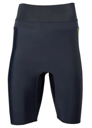 Enth Degree Aveiro Thermal Short